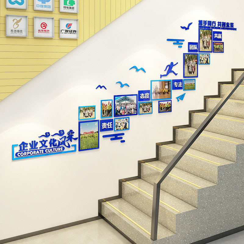企业员工风采文化墙团队励志标语办公室楼梯墙面装饰照片展示墙贴,家居饰品,软装墙贴,淘宝优惠券,粉丝福利购,淘宝优惠卷