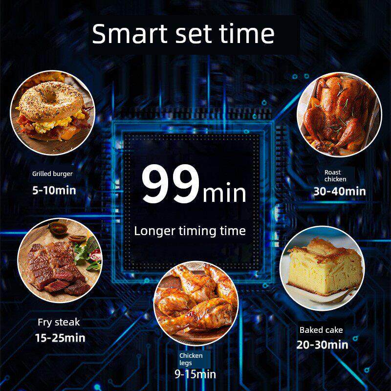 2025新厨房商用定时器六通道防水倒计时八阶段多功能炸鸡店提醒