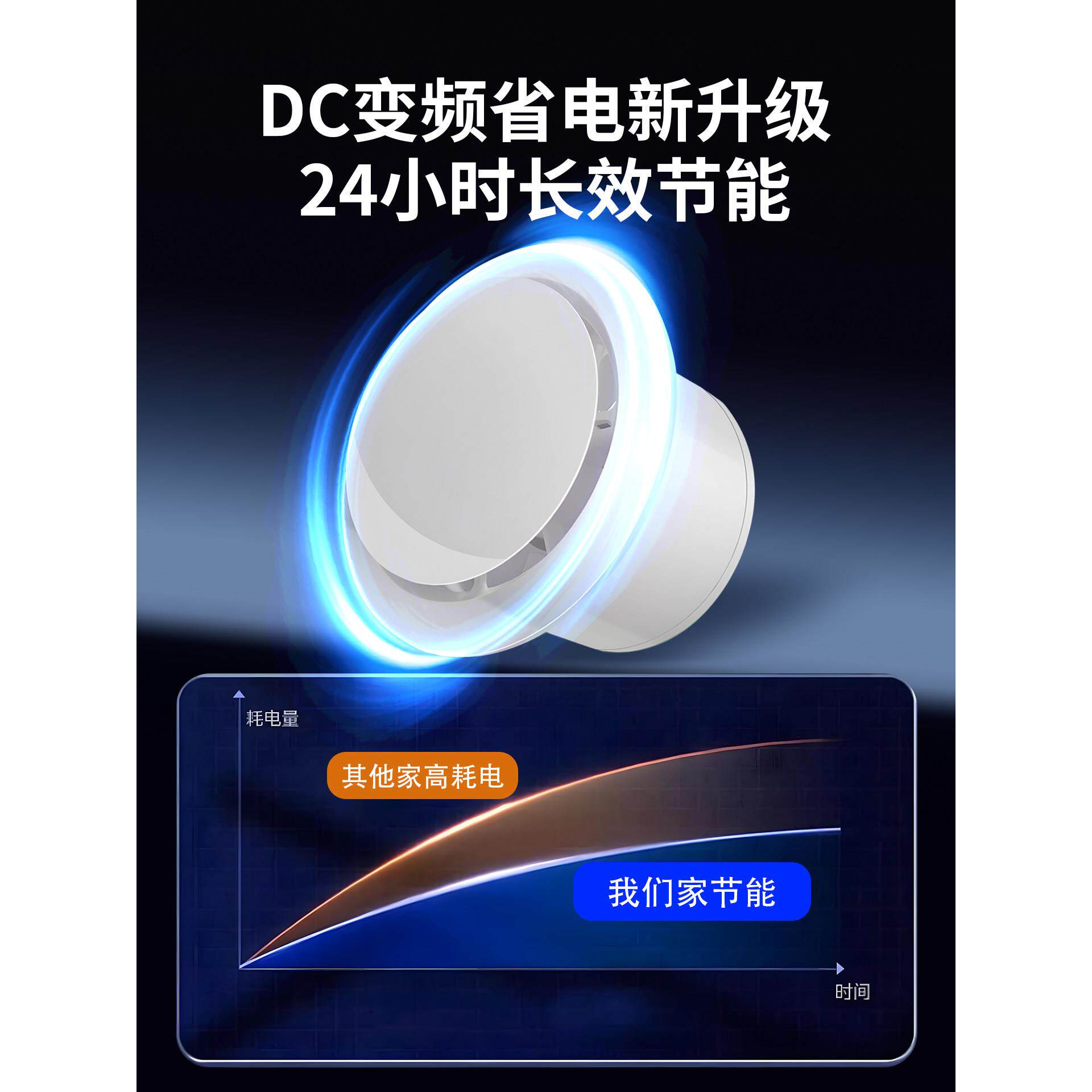 室内空气循环换气扇静音强力正反双向排风机卫生间抽风厨房排气扇