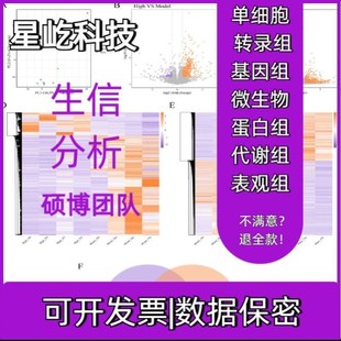 GEO数据分析 生信分析火山图生信制图动物细胞实验TCGA