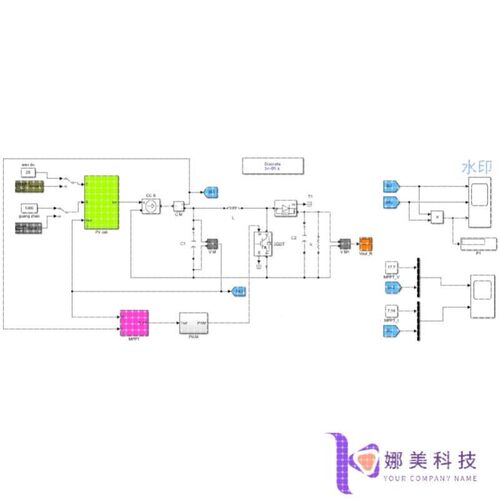 电导增量法INC仿真模型光伏发电系统中最常用的mppt算法学习研究