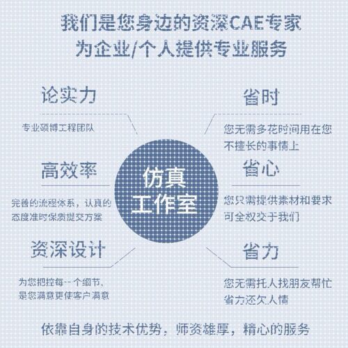 ANSYS/FLUENT/ABAQUS/COMSOL流体机械结构有限元彷真分析代做模拟