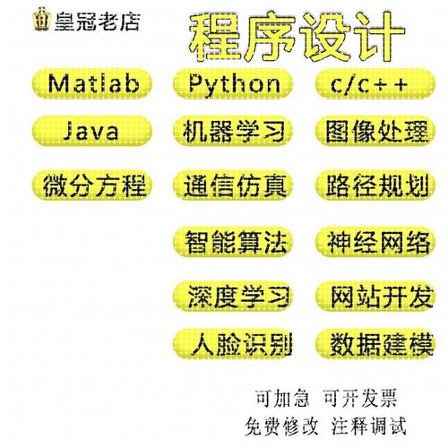 matlab路径规划遗传算法代编车辆调度多目标优化粒子群算法改进