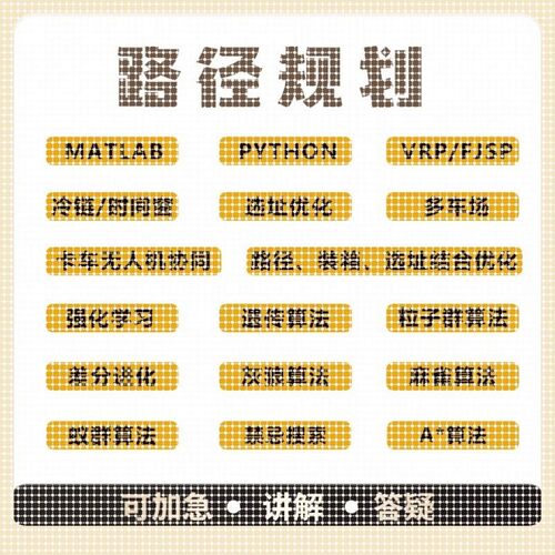 matlab路径规划python强化学习多目标优化遗传粒子群算法代编改进