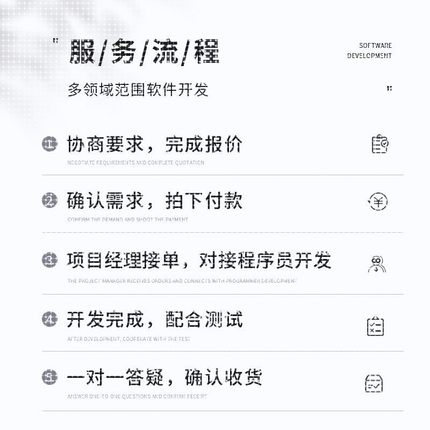 Java代码编写matlab程序代编web系统设计Python代做C++接单R代写