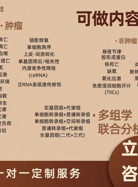 代谢组学数据分析(SIMCA-P)入门零基础视频教程网课程教程