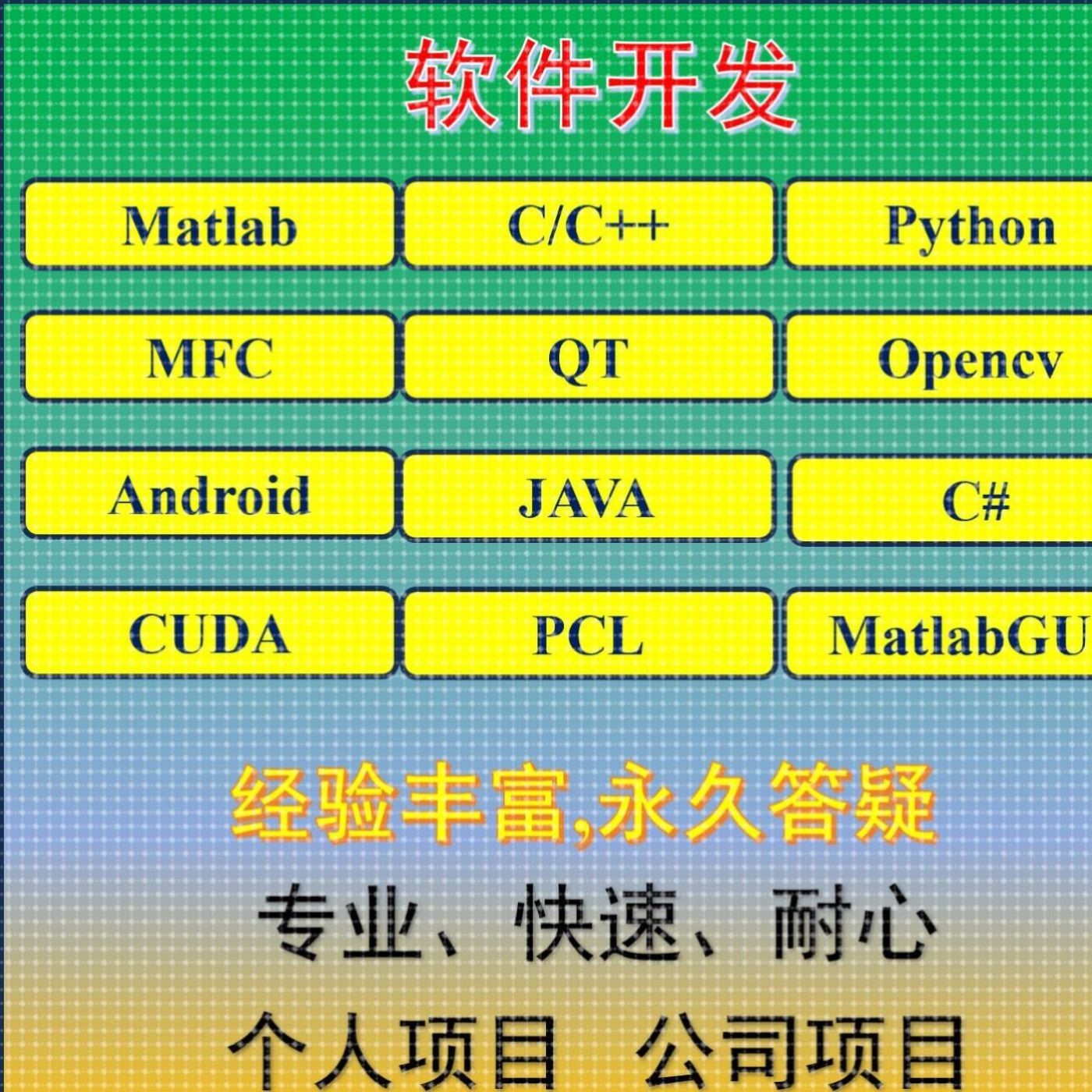 图像处理/视觉算法/程序开发/Matlab/C++/python/opencv/QT