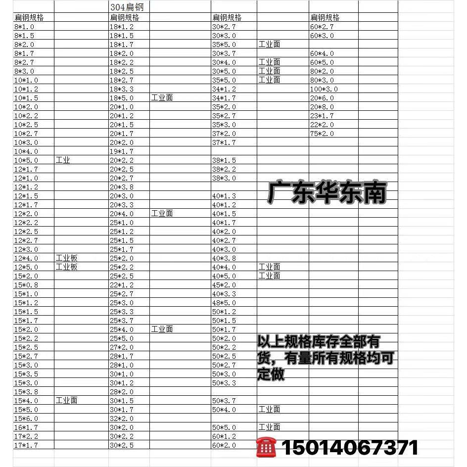 304不锈钢扁钢扁条不锈钢方钢方条实心方棒1 2 2.5*5*6*8*10*12mm