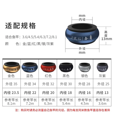 铝合金鱼竿竿止金属防滑环高档竿止圈钓鱼o型止竿器渔具
