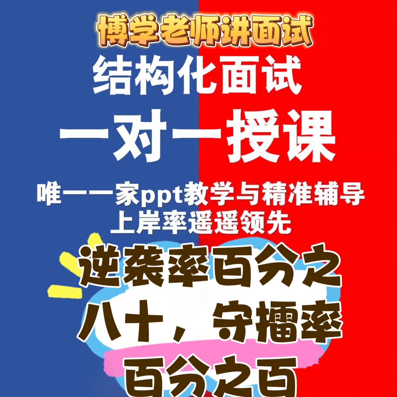 博学公务员事业单位遴选银行国企选调结构化面试一对一辅导陪练