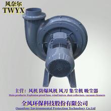 全风中压风机TB200-1511KW助燃送风吸风上料透浦式中压鼓风机