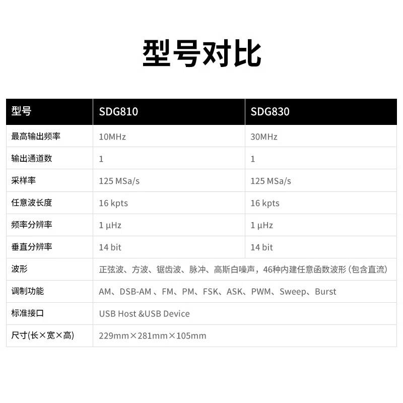 鼎阳函数任意波信号发生器SDG2122X/SDG810/830