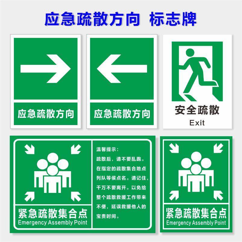 紧急疏散集合点指示牌应急疏散方向标牌逃生方向标识牌紧急提示牌
