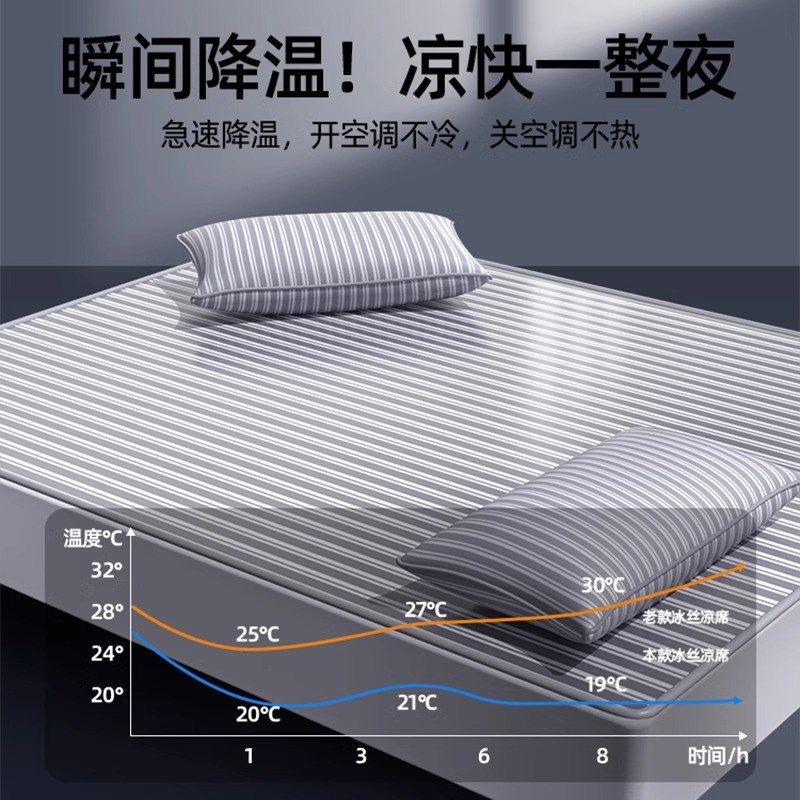 德国高端冰丝凉席夏季n2025新款可机洗床单三件套夏天床笠款软席图片
