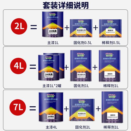 磨砂黑2K汽车油漆金属漆防锈白色铝合H金广告哑光漆黑色亚光撒点