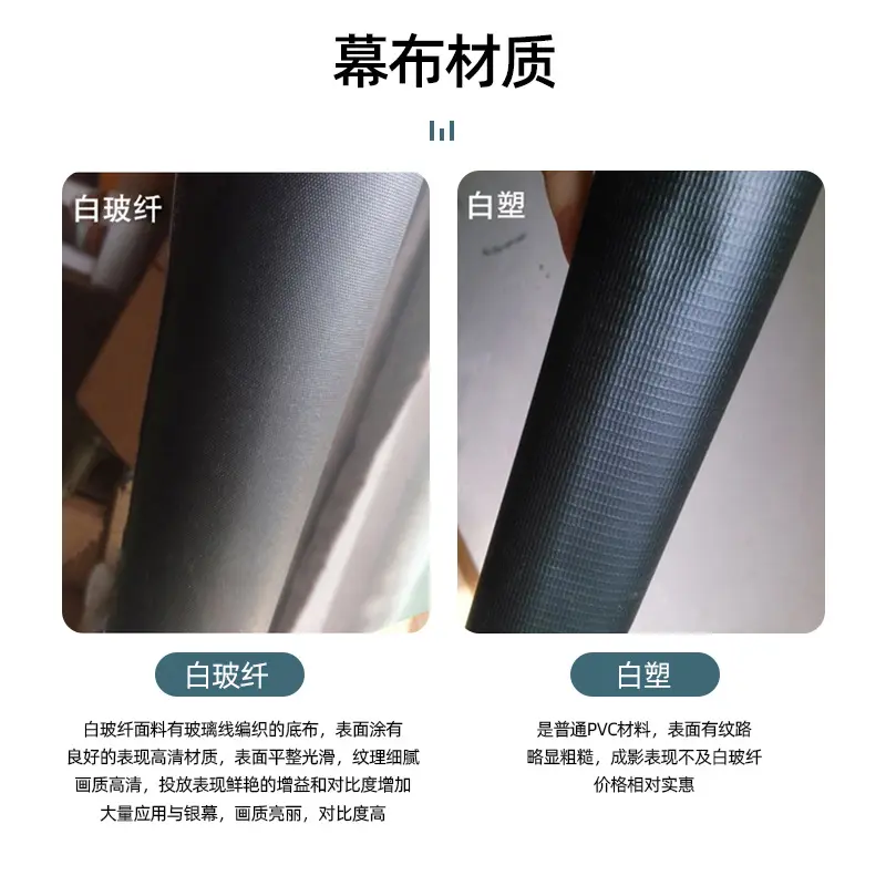 简易幕布白塑60-150寸式家用办公户外电影高清投影仪幕布