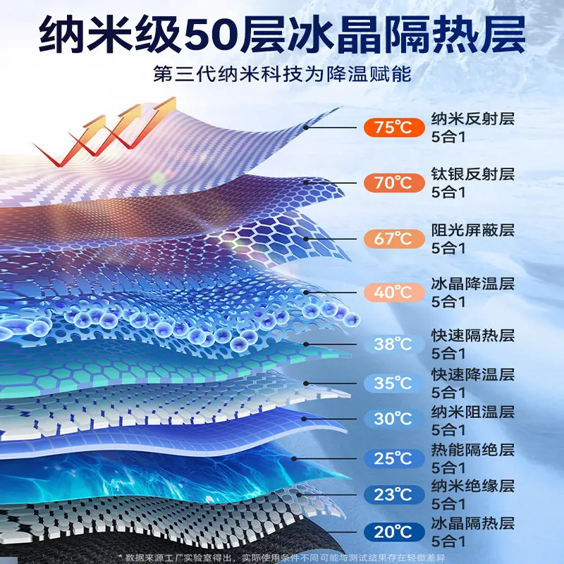 找工厂汽车遮阳伞前档防晒隔热遮阳前挡光车窗夏季用品车载遮阳伞
