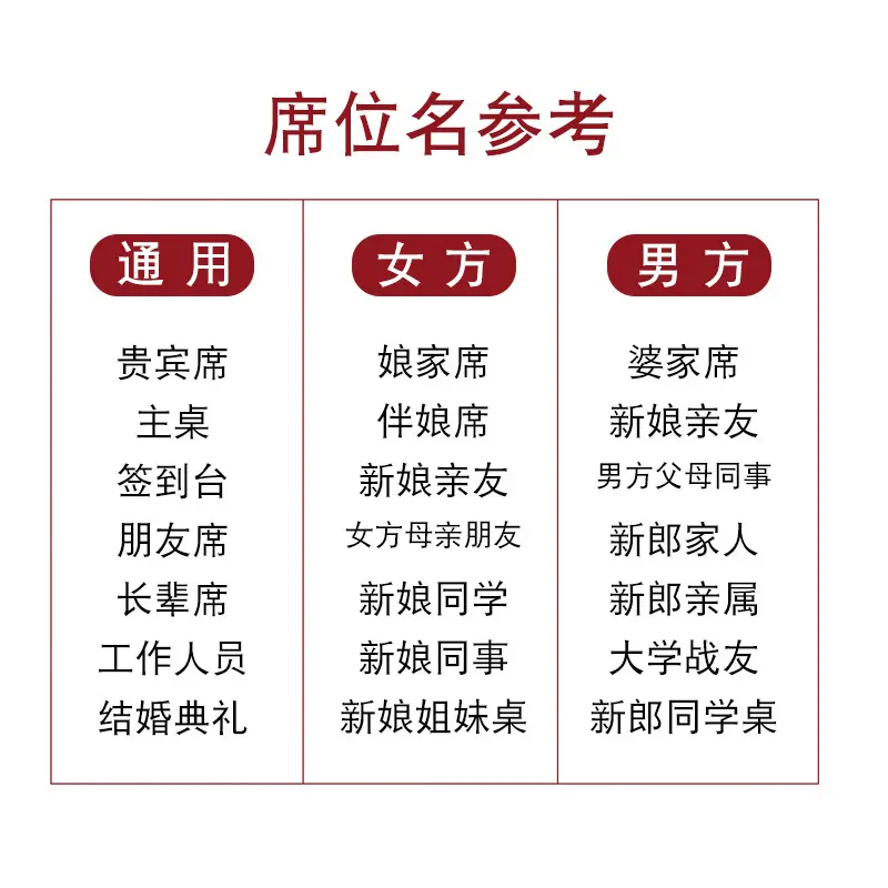 款婚礼桌卡立牌男方女方桌牌婚礼桌卡喜宴宝宝桌卡