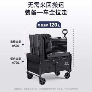 牧行宠物推车狗狗代步猫咪泰迪手推车外出中小型狗拉车轻便可折叠