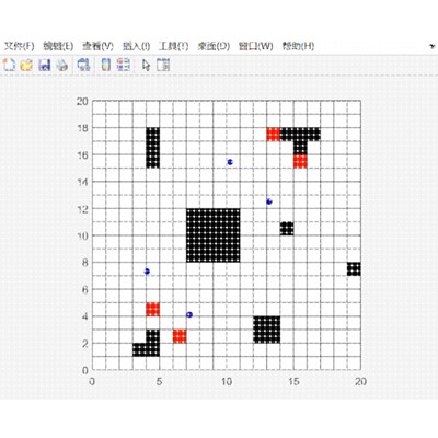 改进的人工势场(APF)多智能体多目标点的路径规划.matlab代码