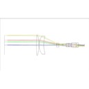 zemax光学镜头设计 双远心 双远心工业镜头设计 远心