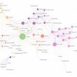 知识图谱 python 覆杂网络 数据可视化 nlp 机器学习 深度学习