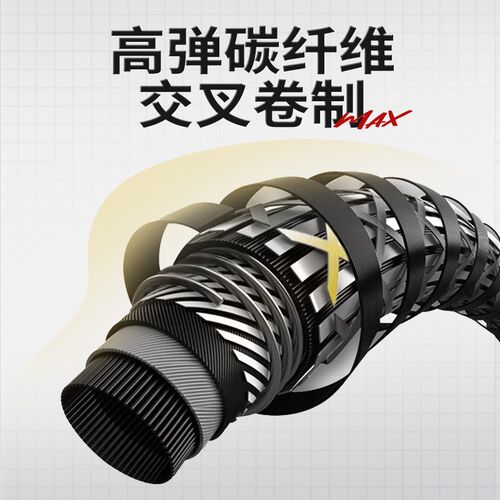 阿布新款PMAXSX路亚竿泛用远A投直枪柄鱼竿马口微物杆富士导环O环