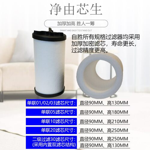 自胜气泵空压机过m滤器滤芯通用压缩空气油水分离器净化器过滤棉