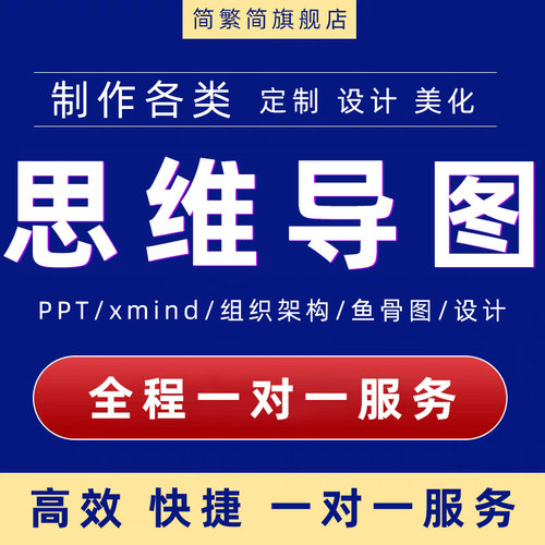 思维导图制作设计代画图visio绘图定制ppt模板xmind排版转换word