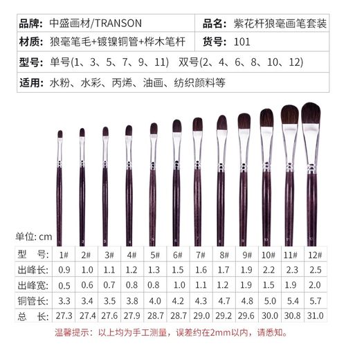 中盛画材 101单双号紫花杆圆峰狼毫水彩笔水粉套装笔X油画笔6支装