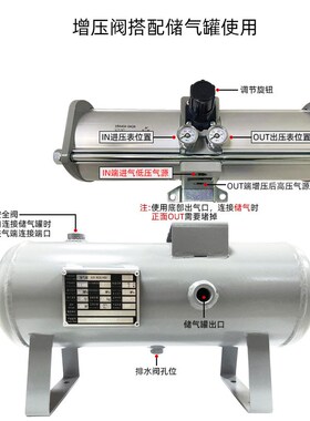 増压阀缸泵VBA10A-02/20A-03/40BA-04/42A-04/43A空气气体气压加