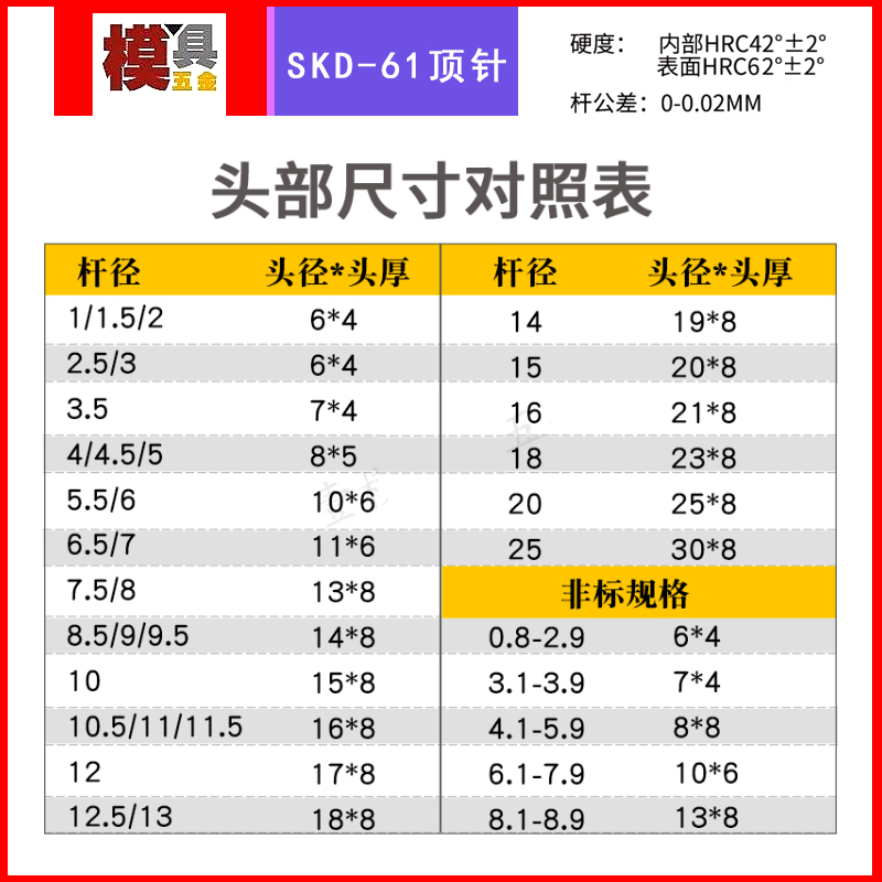 SKD61顶针 扁顶针 司筒托针镶针定做顶杆非标模具配件12/14/16