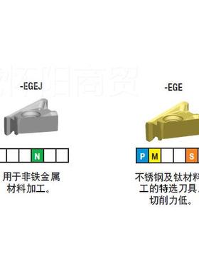 肯纳KENNLAMETAL钢材工粗WEL加工铣刀开片NPU15T612SRGE 加KCPM40