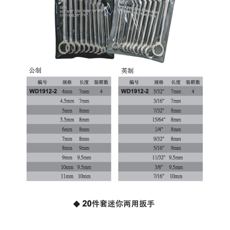 正品美国宝利优 20件套公英制两用扳手 4-11MM 5/32-7/16