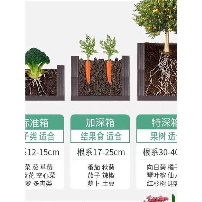 室内种菜专用箱围栏式花盆塑料天台户外阳台楼Q顶种花的围栏种植
