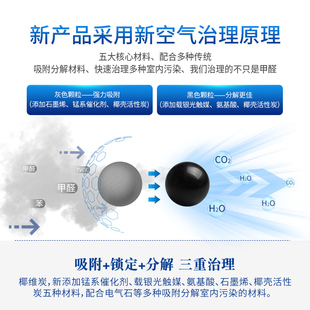H修吸甲醛神器活性炭纳米矿 椰维炭除甲醛新房竹炭包碳去味家用装