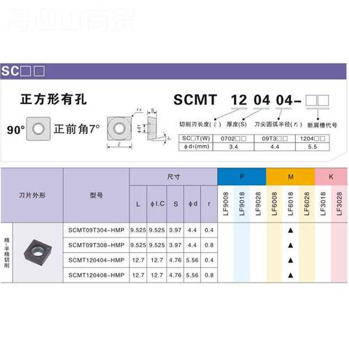 DESAR戴卡正方形PRN刀片SCM09T304 LF6118K不锈钢T专斯用 0.8角