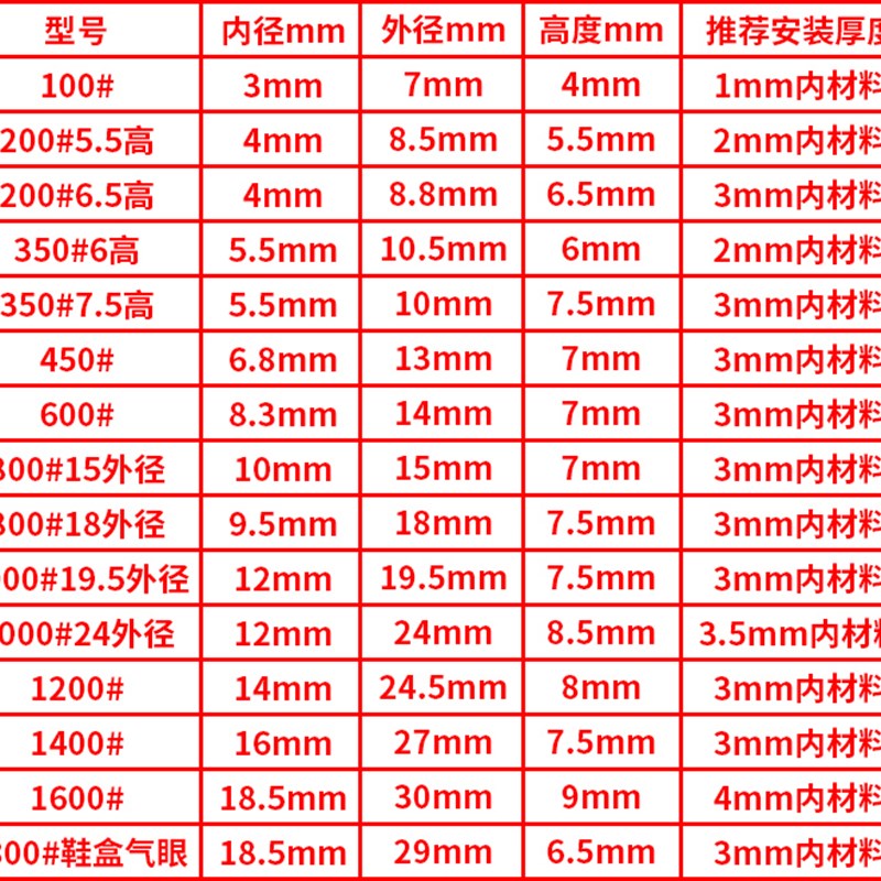 塑料PC鸡眼扣气眼扣白色透明黑色空心铆K钉凤眼扣鞋盒透气孔圆环