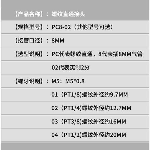 气动快速接头气管快插螺纹n直通PC4PC6PC8PC10PC12-M5机械工具元
