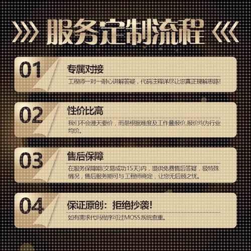 matlab代码帮做代编程仿真通信图像处理深度学习神经网络程序代编