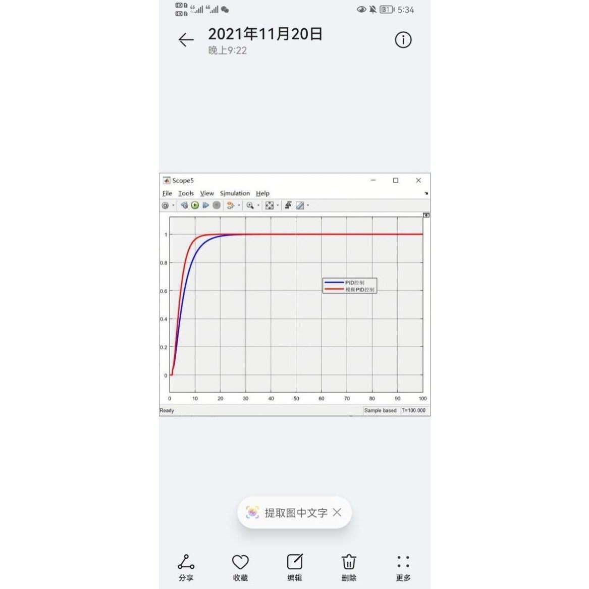 pid模糊控制模糊pid自抗扰分数阶pid神经网络优化算法遗传粒子群