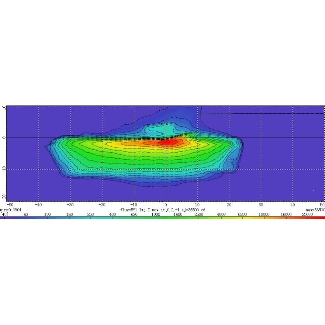 光学设计代做/照明/车灯光学/非成像光学/光路系统/透镜