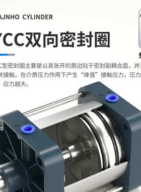 气动大推力大缸径气缸大全SC125/160/200*50X100X125X150X250X300