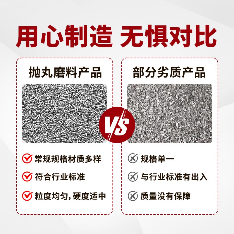 钢丝切丸抛丸机钢丸钢砂喷砂除锈金属磨料耐磨P轮胎丝钢丝切段1.5