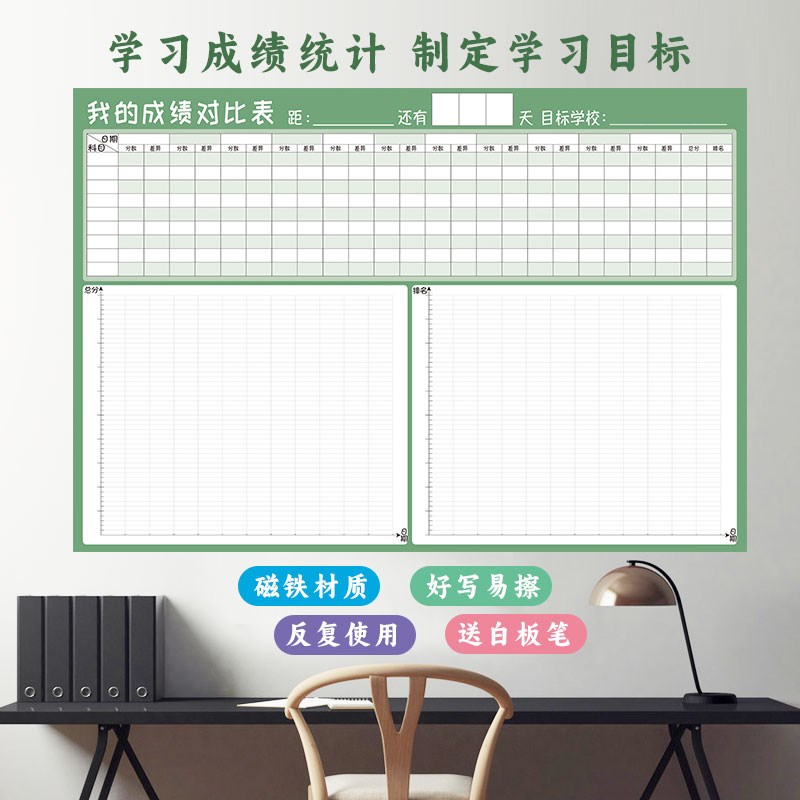 初中考试成绩记录表学习成绩对比表D磁性计划表墙贴考试成绩曲线