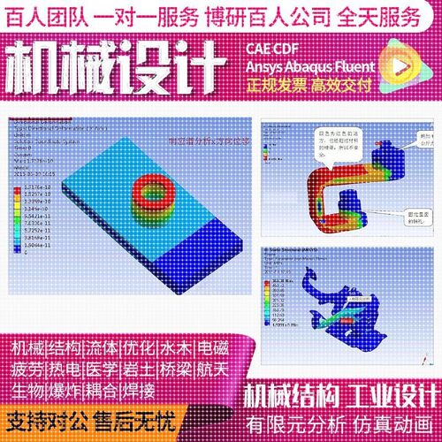 FEKO EMI HFSS ads 天线设计射频电路matlab优化开发仿真分析代做