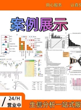 生信分析基因数据分析Sentieon-WGS/WES/Panel/ctDNA/RNA变异检测