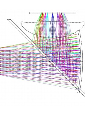 Zemax光学系统设计，各类成像与照明镜头设计，可见光和红外镜头