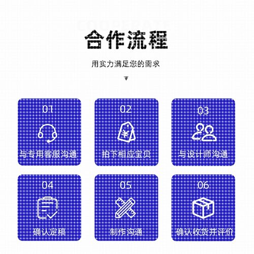 python代编程matlab深度学习C++C语言php代码定制程序代写javaC#