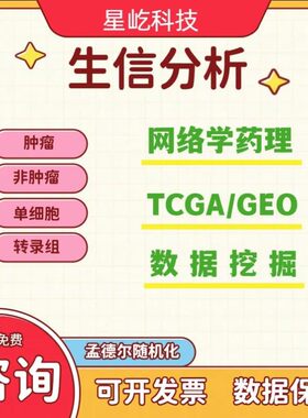 蛋白亚细胞定位预测 信号肽 跨膜结构 亚细胞定位 功能推断